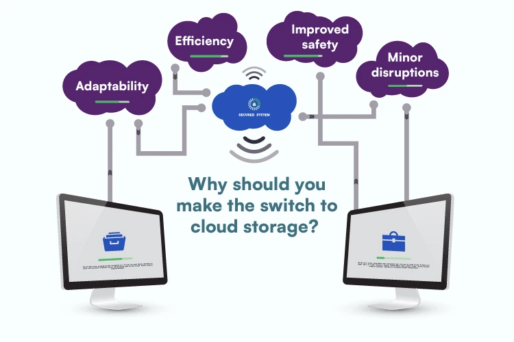 Why should you make the switch to cloud storage