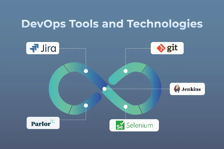 DevOps Tools and Technologies